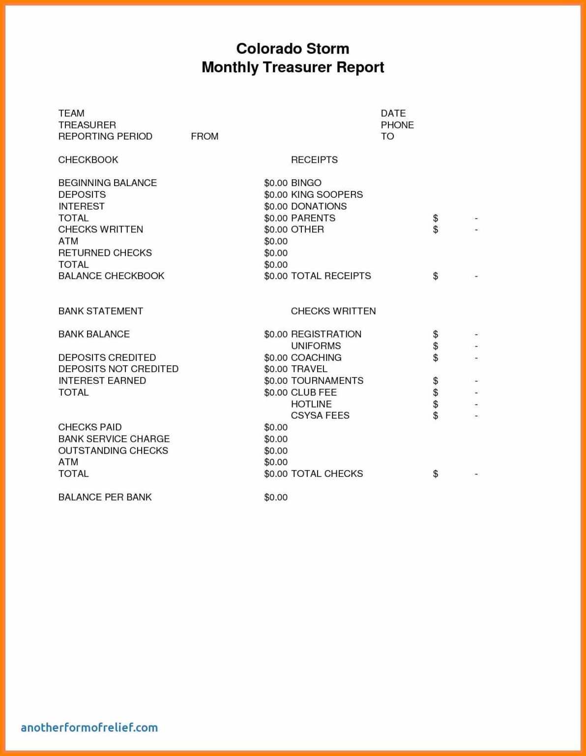 Donation Report Ate Non Profit Treasurer Unique New Cool Of In