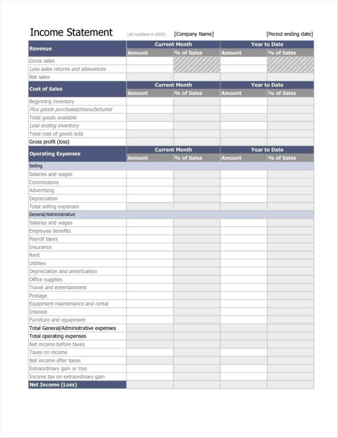 Monthly Financial Report Excel Template Sample Templates Pertaining