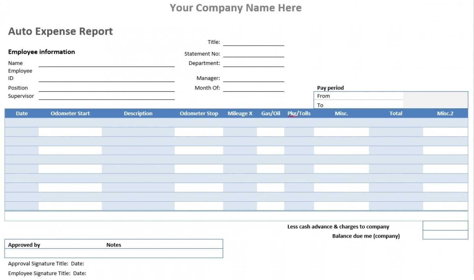 001 Auto Expense Report Template Ideas Free Microsoft Top within Gas ...