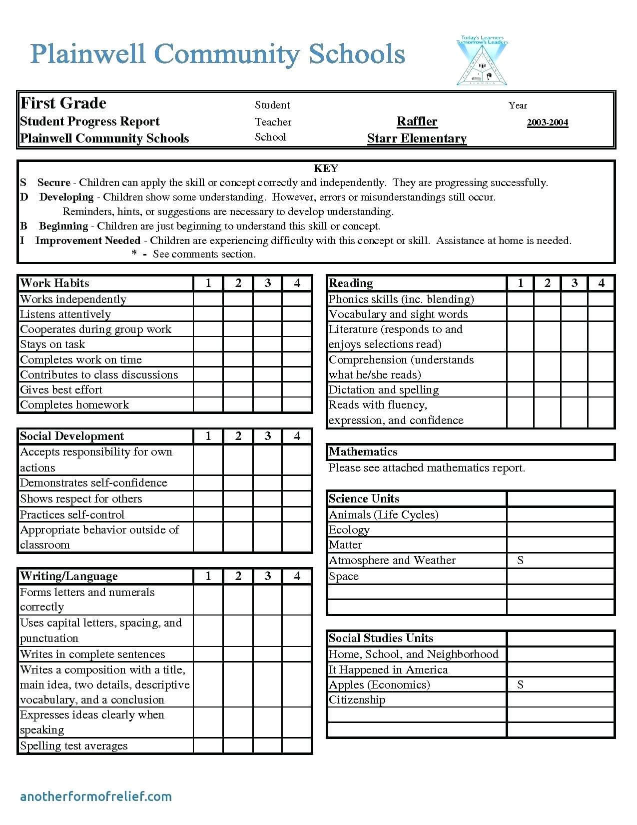 001 Simple Report Card Template Thumb Rare Ideas Format Inside Report Card Template Middle School
