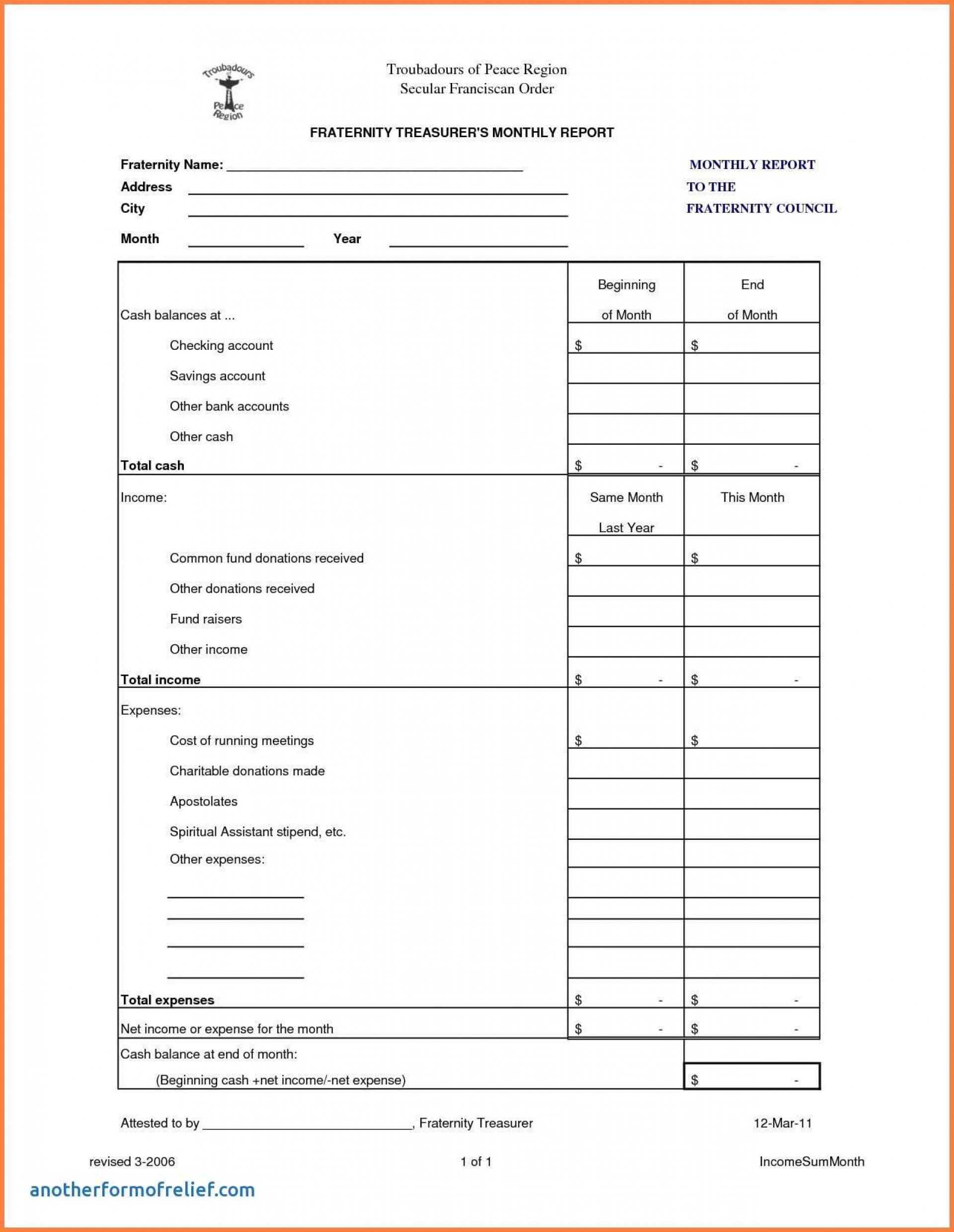 001 Treasurers Report Template Non Profit Excel Ideas With Non Profit Treasurer Report Template