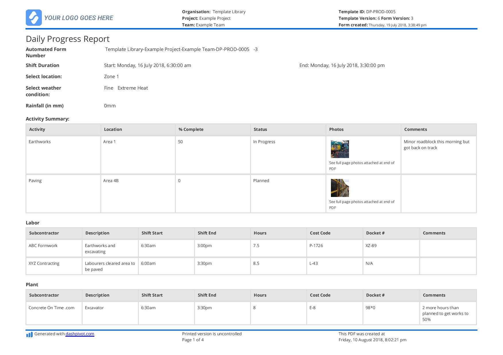 002 Construction Daily Progress Report Sample Page Template With Regard To Site Progress Report Template