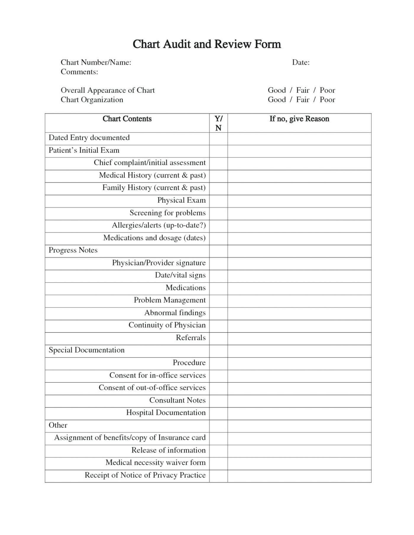 002 Template Ideas Patient Medical History Form Fantastic Inside History And Physical Template Word