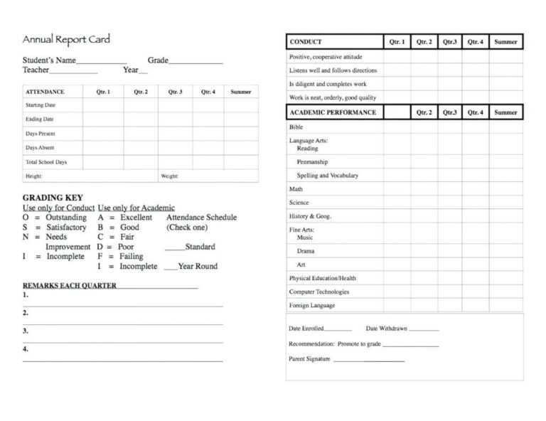 003 High School Report Card Template Atlca1 Magnificent inside Blank ...