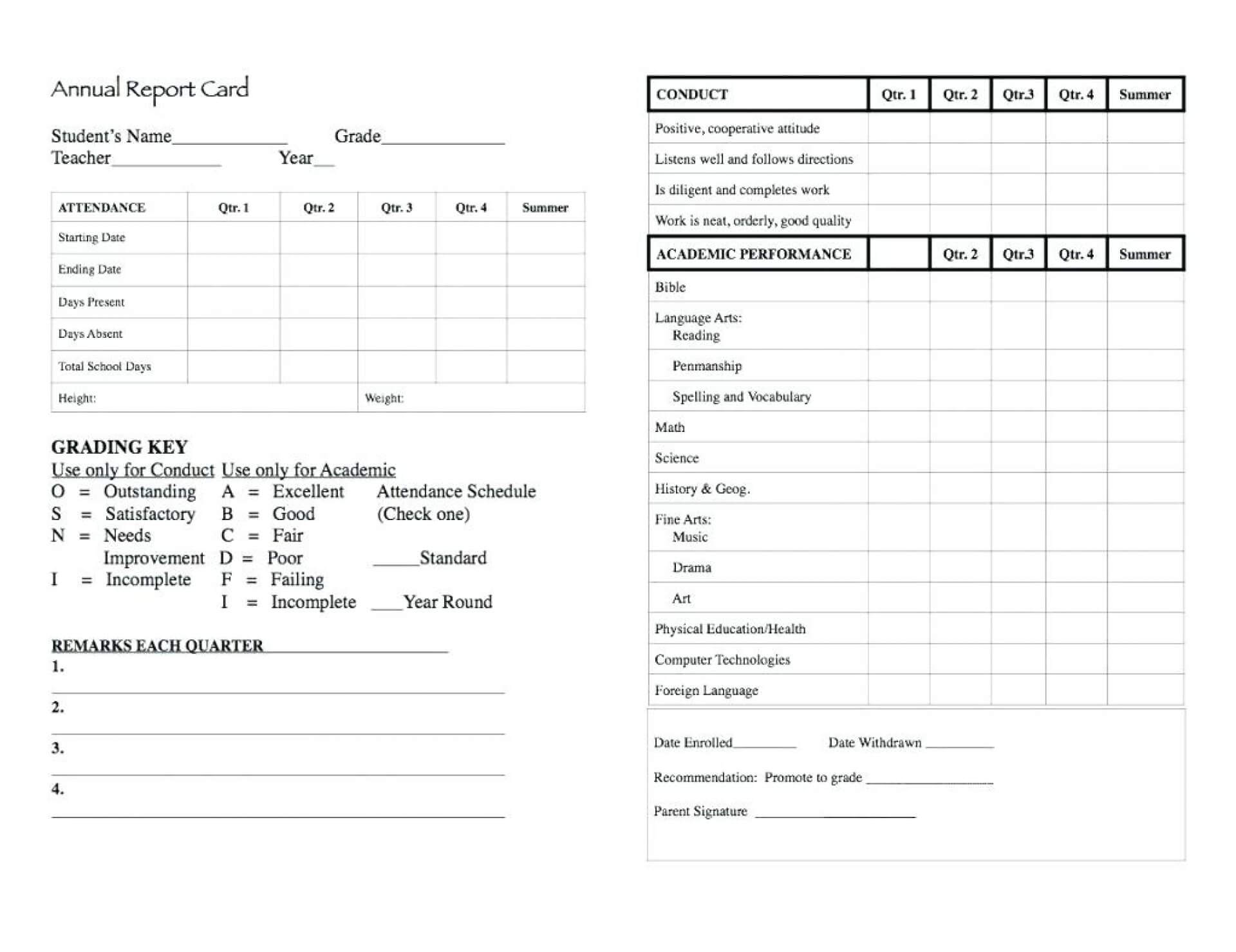 003 High School Report Card Template Atlca1 Magnificent Inside Blank Report Card Template