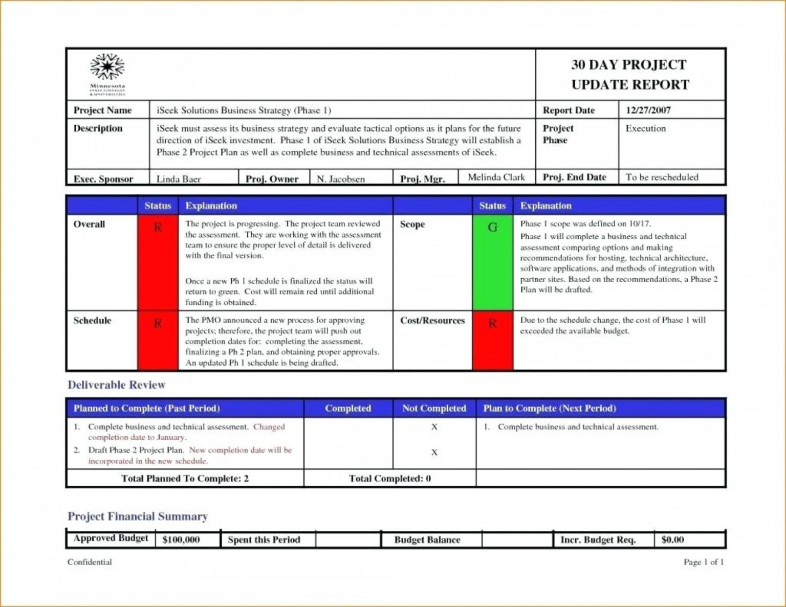 003 Status Report Template Excel Ideas Project Management In Agile