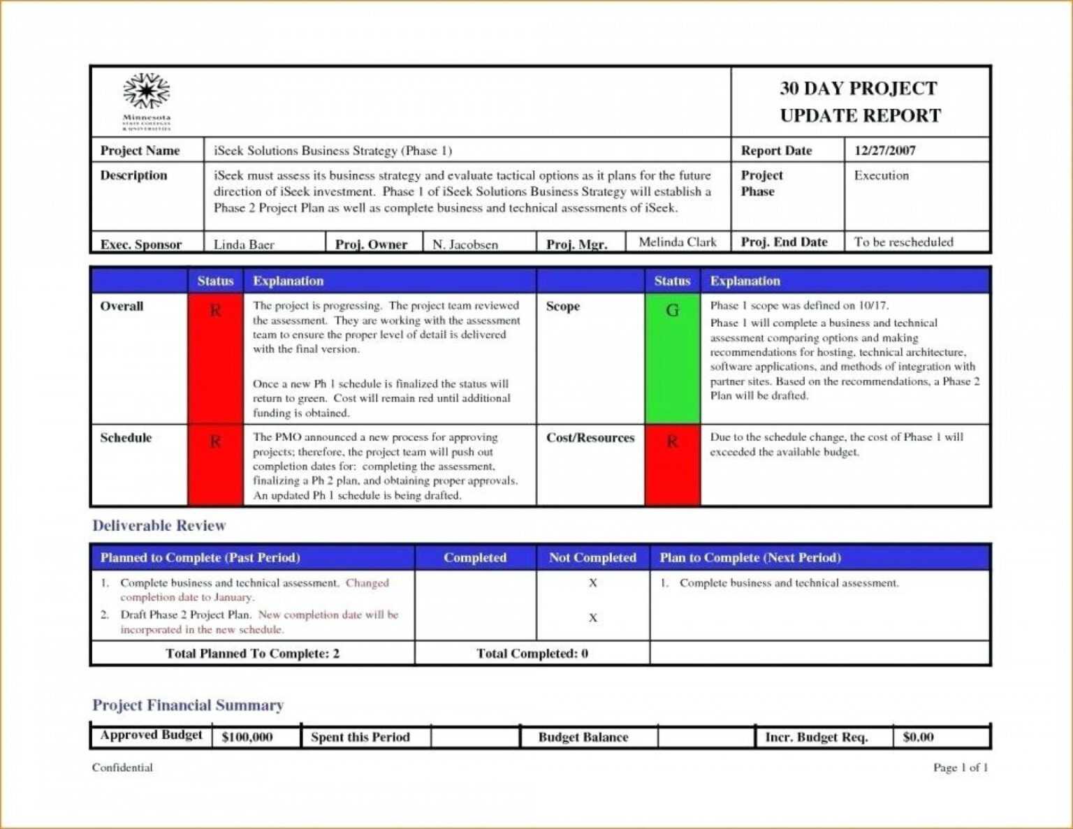 003 Status Report Template Excel Ideas Project Management In Agile