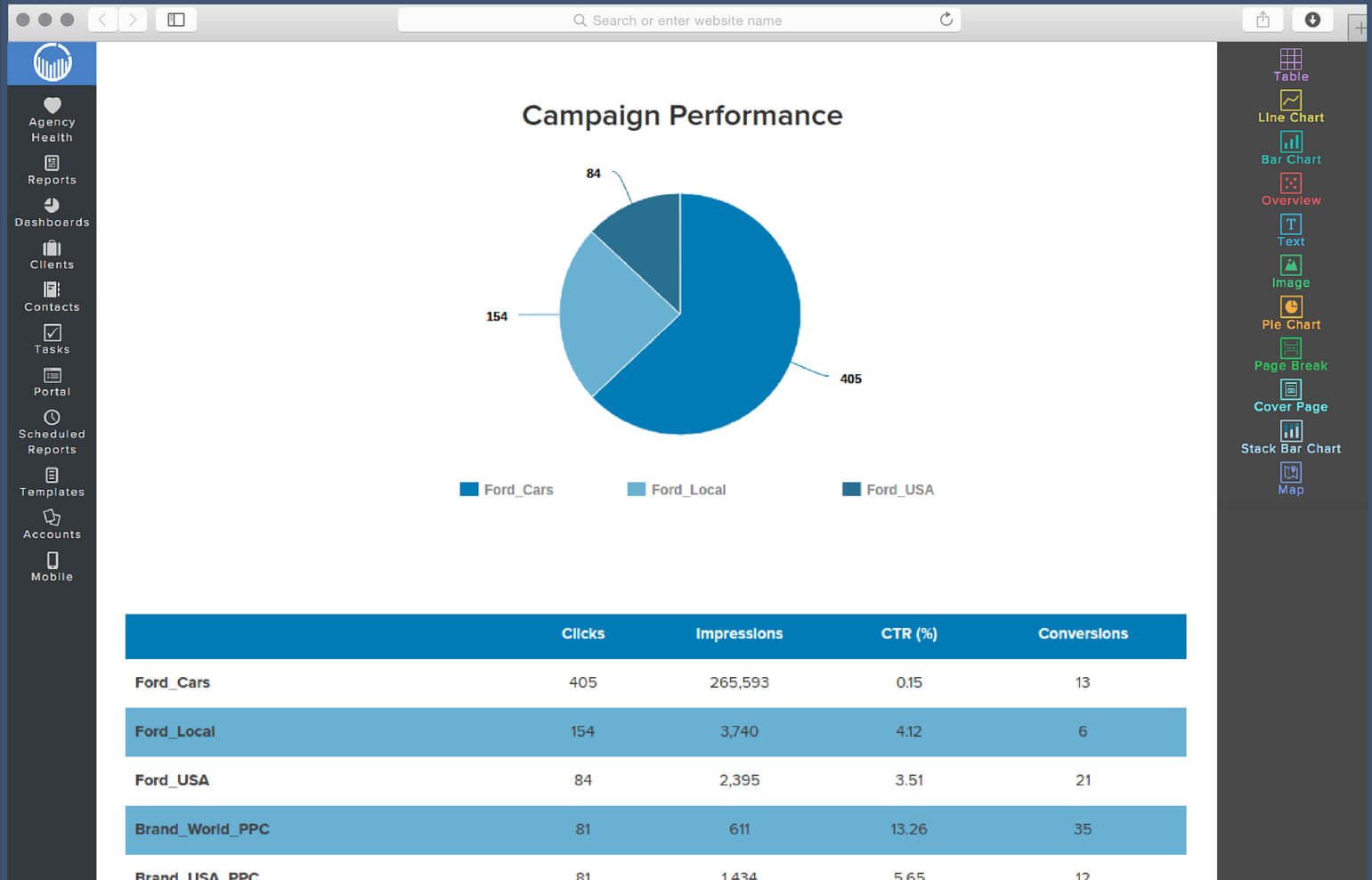 003 Template Ideas Social Media Reporting Templates Report With Social Media Report Template