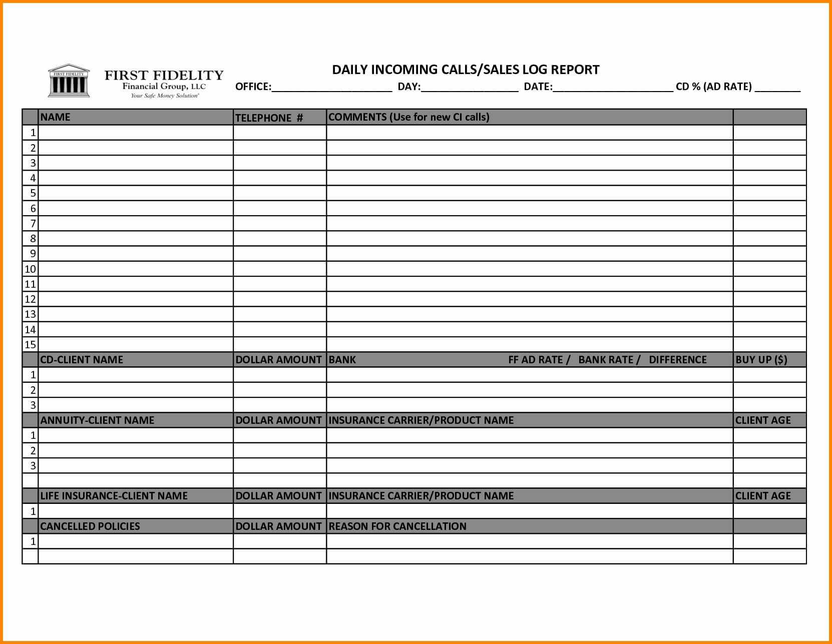 004 Sales Calls Report Template Ideas Sample Call Reports Or With Sales Call Report Template