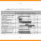 004 Template Ideas Construction Daily Progress Report Pertaining To Monitoring And Evaluation Report Template