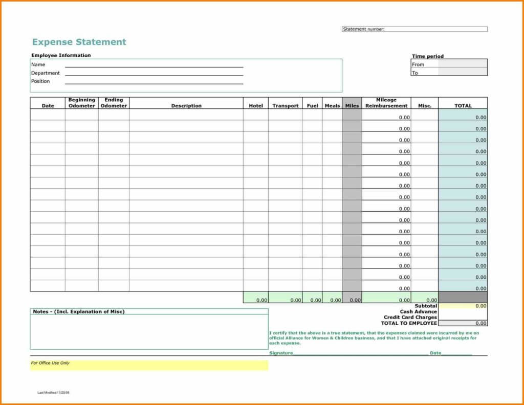 005 Expense Report Template Expenses Excel Magnificent Ideas With Expense Report Spreadsheet Template Excel