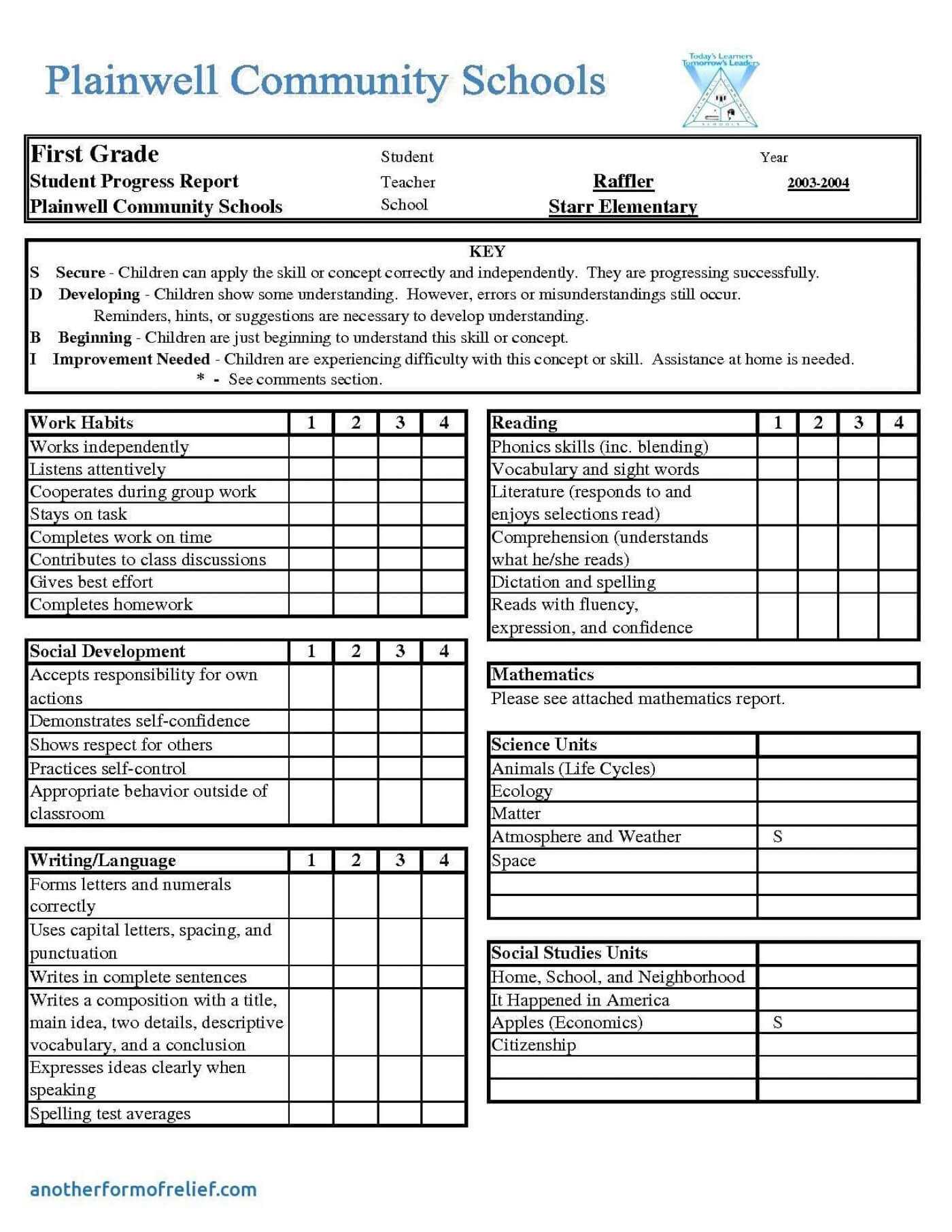 005 High School Report Card Template Excel Of 1400X1812 For High School Student Report Card Template