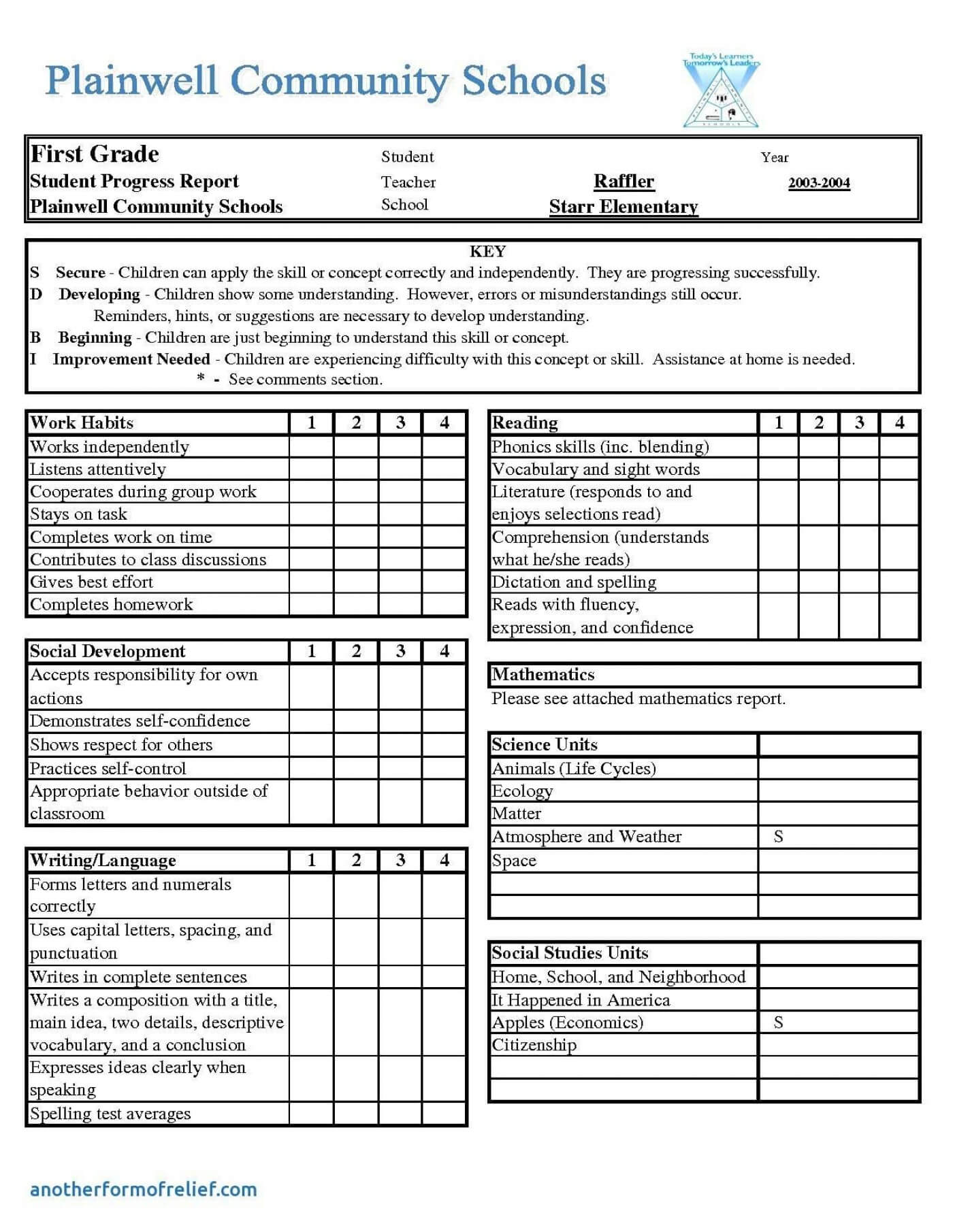 005 High School Report Card Template Excel Of 1400X1812 Within High School Report Card Template
