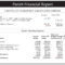 005 Monthlyncial Report Template Ideas Sample Reports In For Monthly Financial Report Template