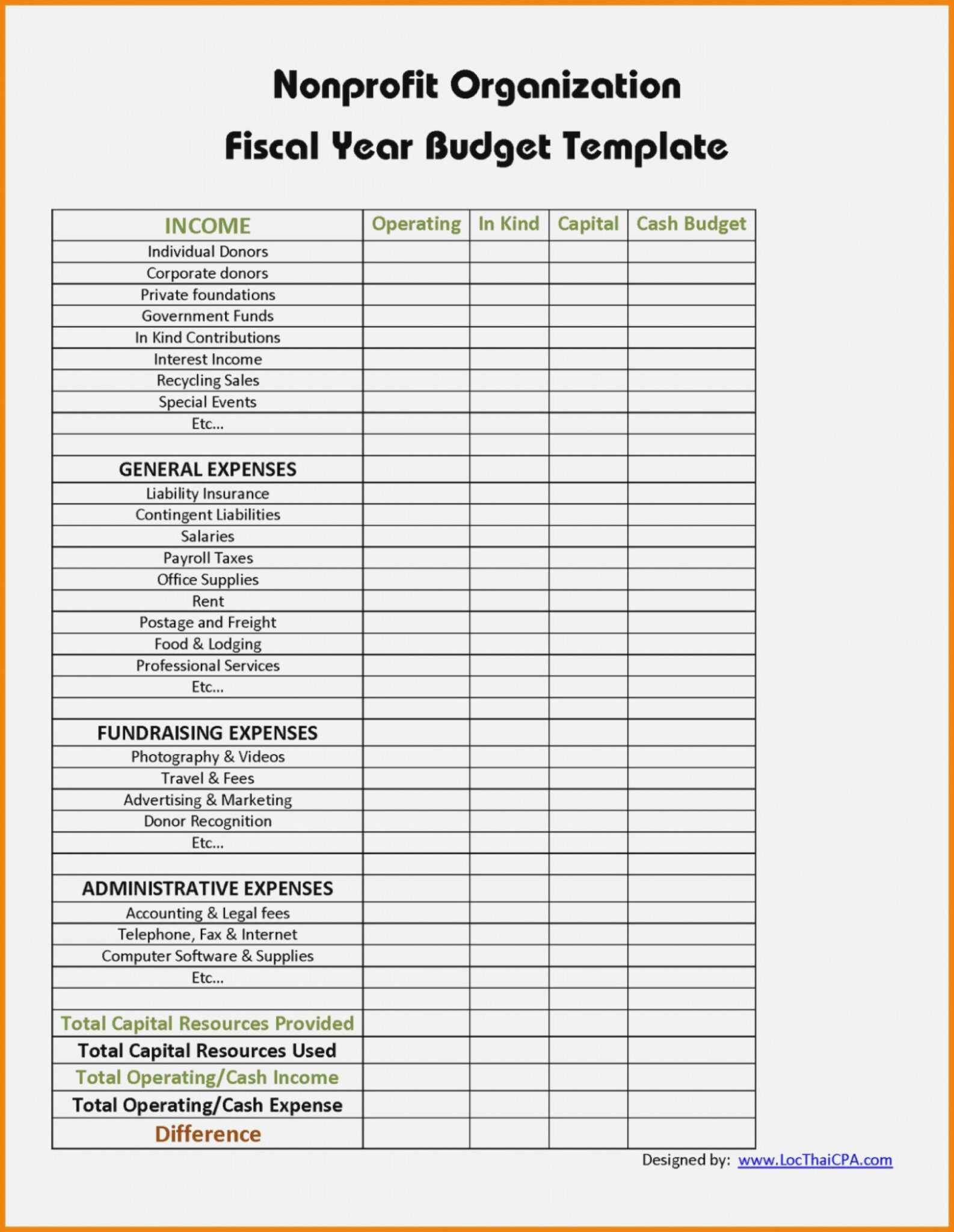 Donation Report Template