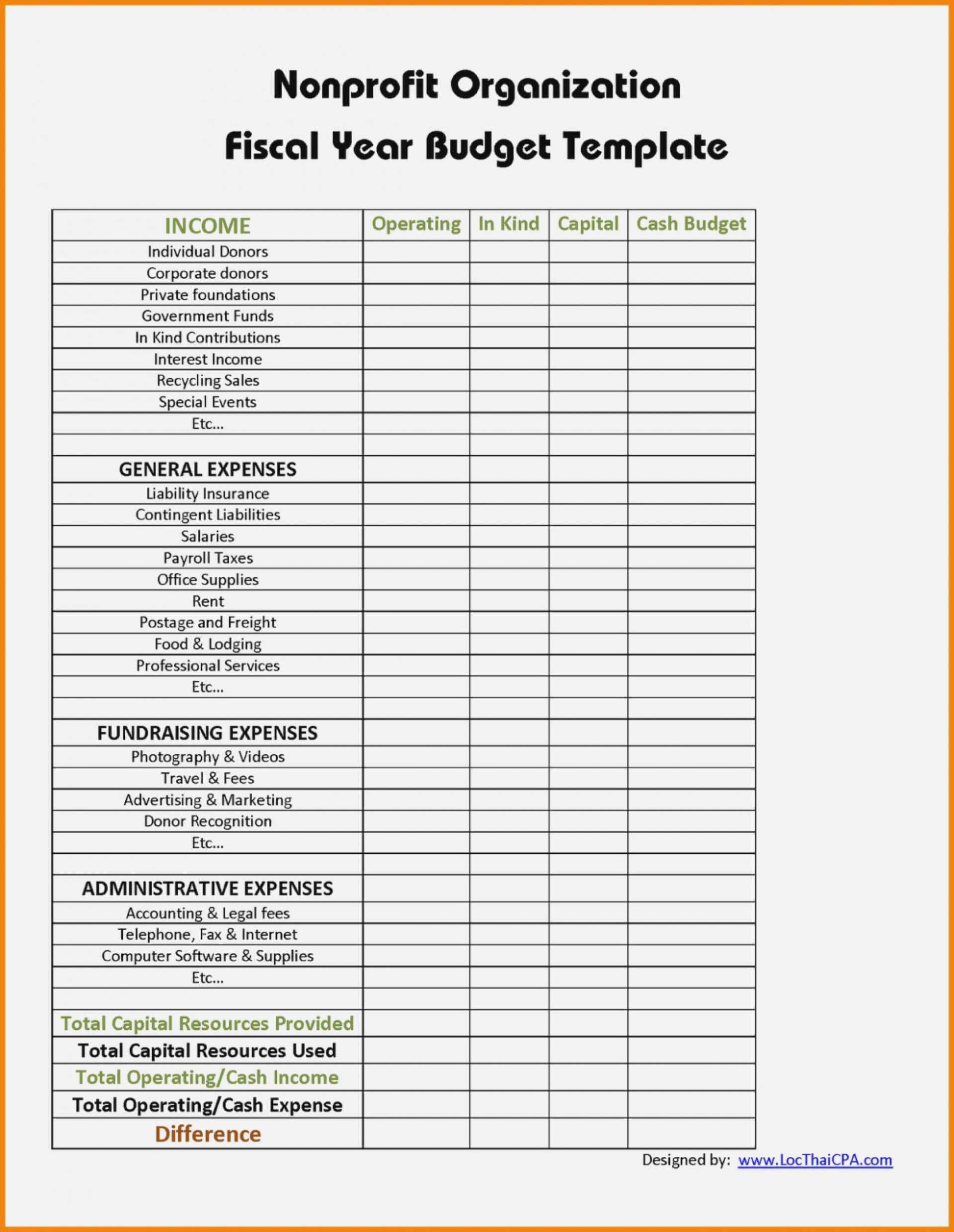 005 Treasurers Report Template Non Profit Excel Ideas Inside Donation Report Template