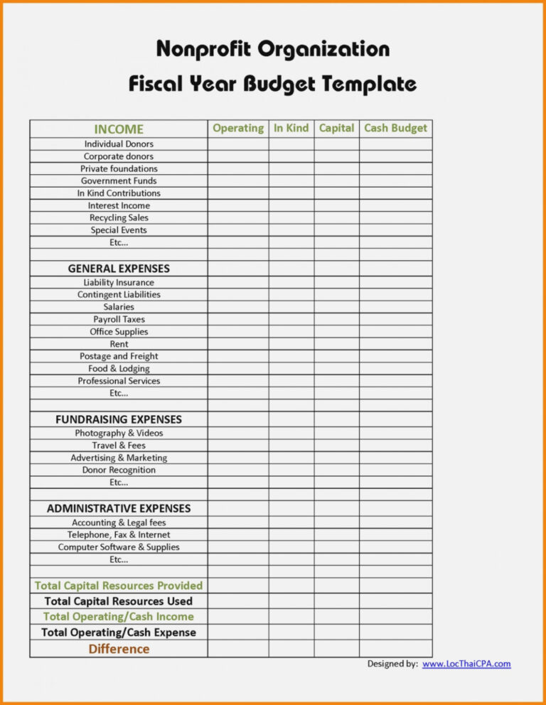 005 Treasurers Report Template Non Profit Excel Ideas Intended For