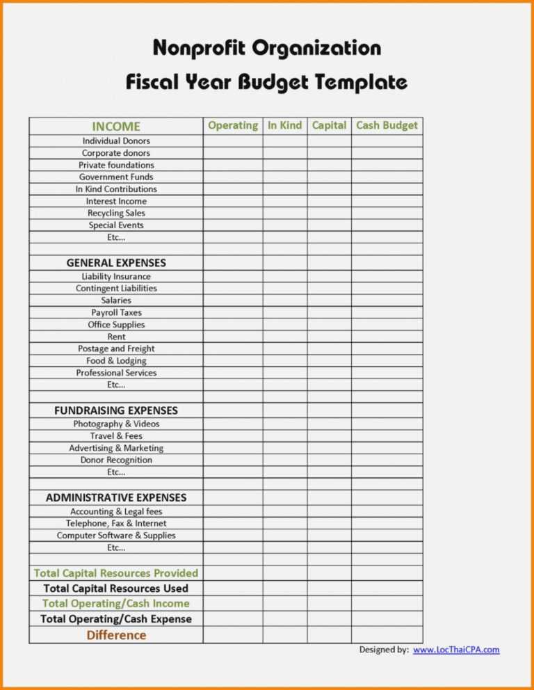 005 Treasurers Report Template Non Profit Excel Ideas Intended For Treasurer Report Template Non