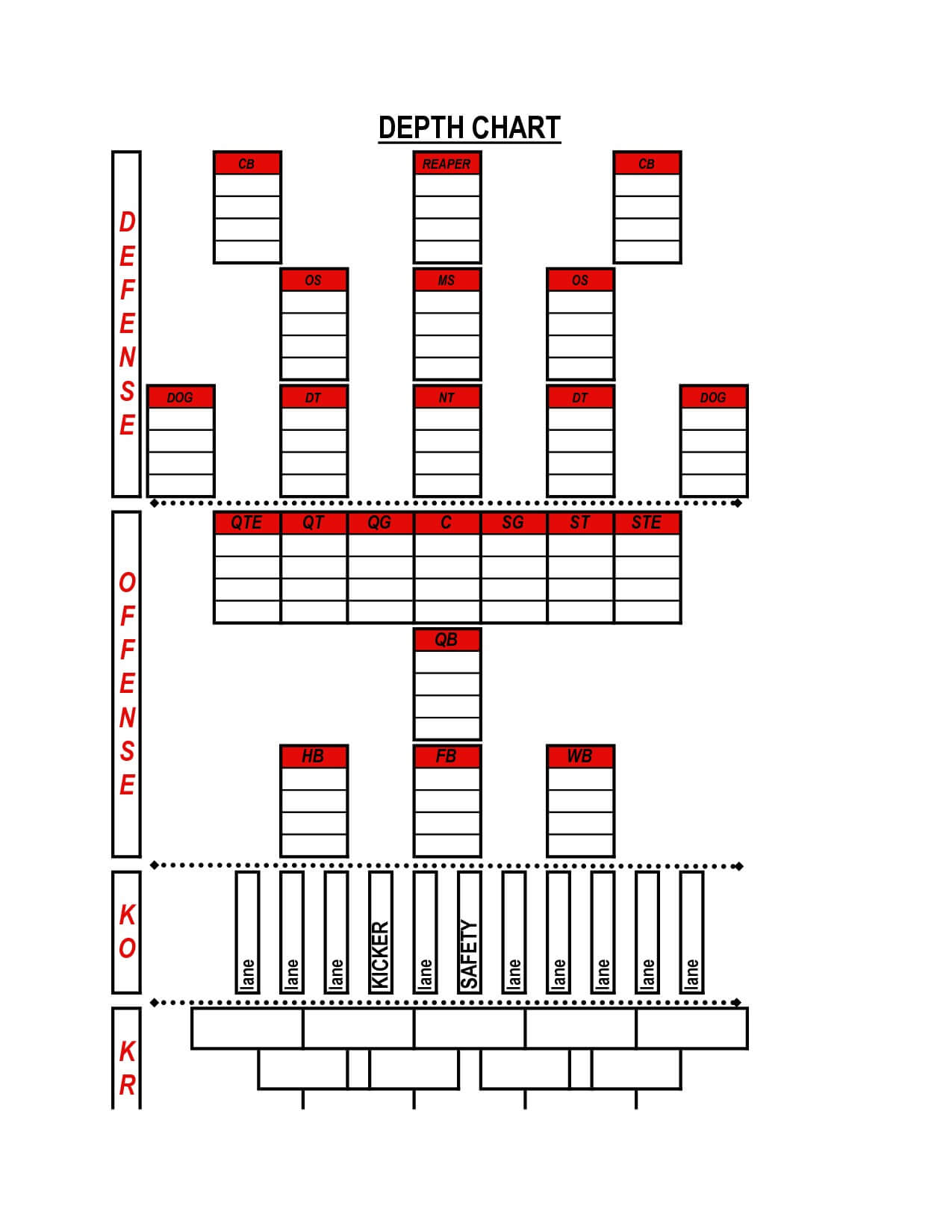 006 Blank Football Depth Chart Template Like Special Teams With Regard To Blank Football Depth Chart Template