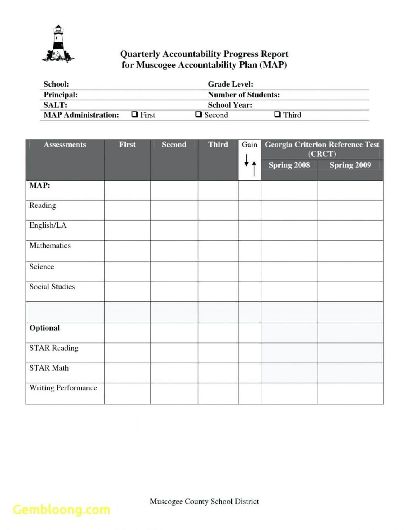 006 Deped Junior High School Report Card Template Free Within Middle School Report Card Template