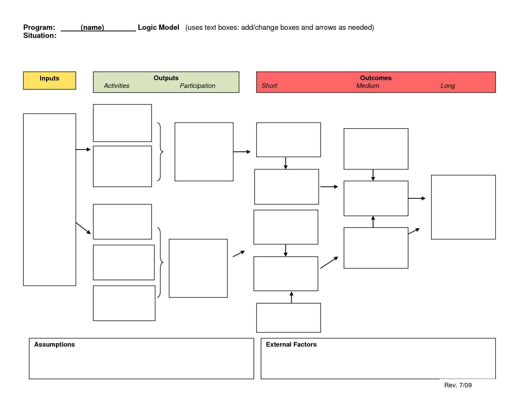 006 Logic Model Template Ideas Striking Powerpoint Free Regarding Logic Model Template Word