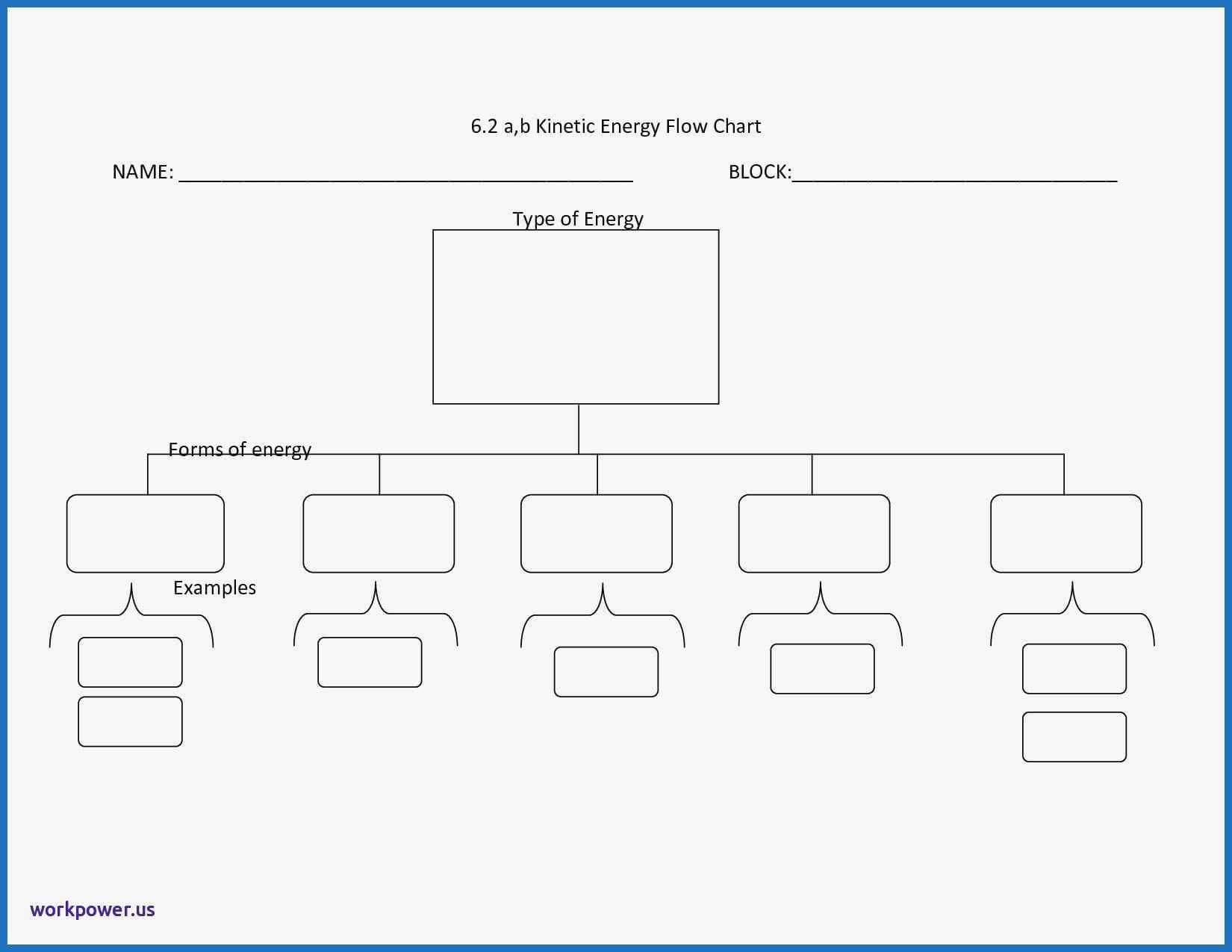 006 Microsoft Word Flowchart Template Download Free Ideas Throughout Microsoft Word Flowchart Template