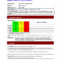 007 Project Status Report Template Excel Monthly Agile Within Deviation Report Template