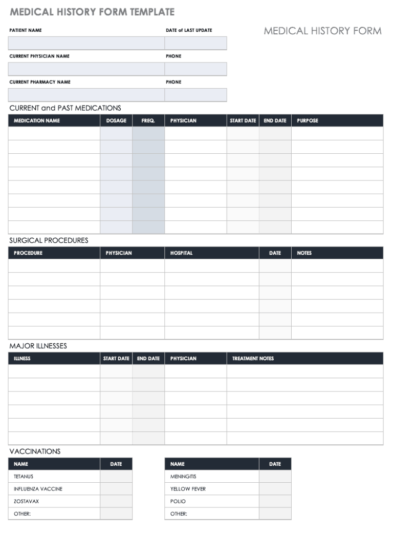 History And Physical Template Word