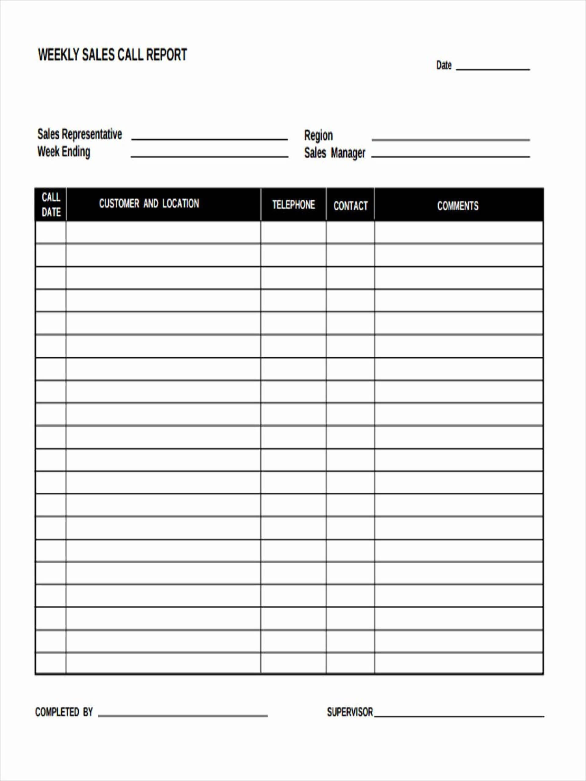 008 Sales Calls Report Template Format In Excel Free Intended For Sales Rep Visit Report Template