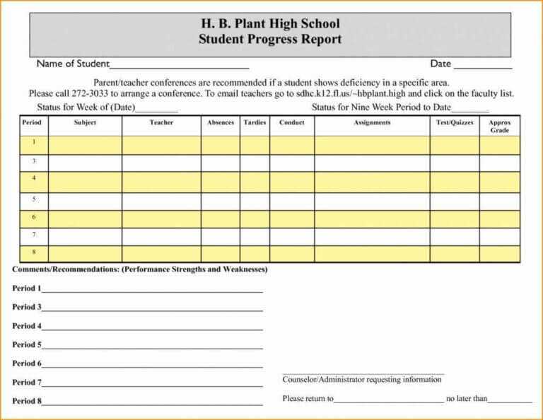 Daily Site Report Template