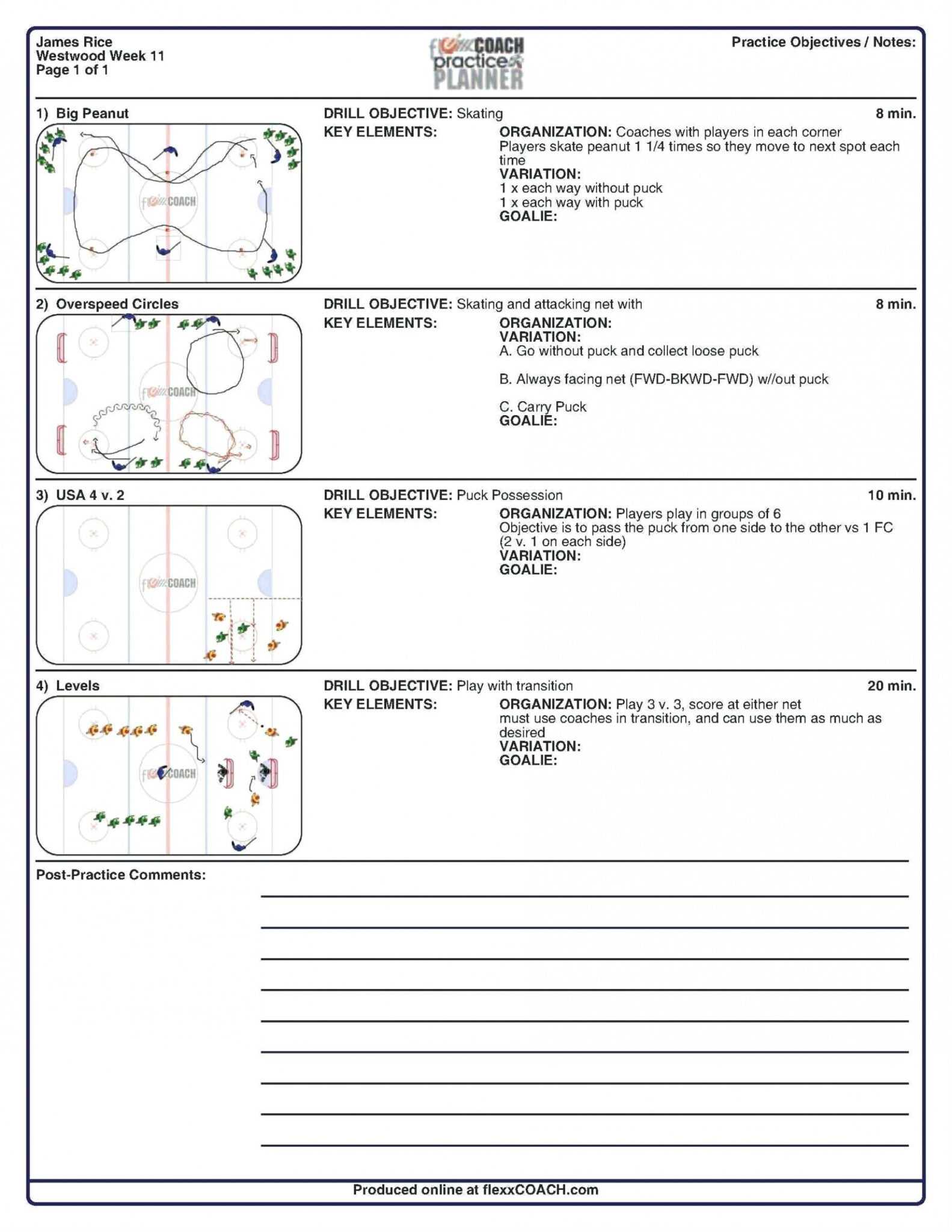 Blank Hockey Practice Plan Template Best Sample Template
