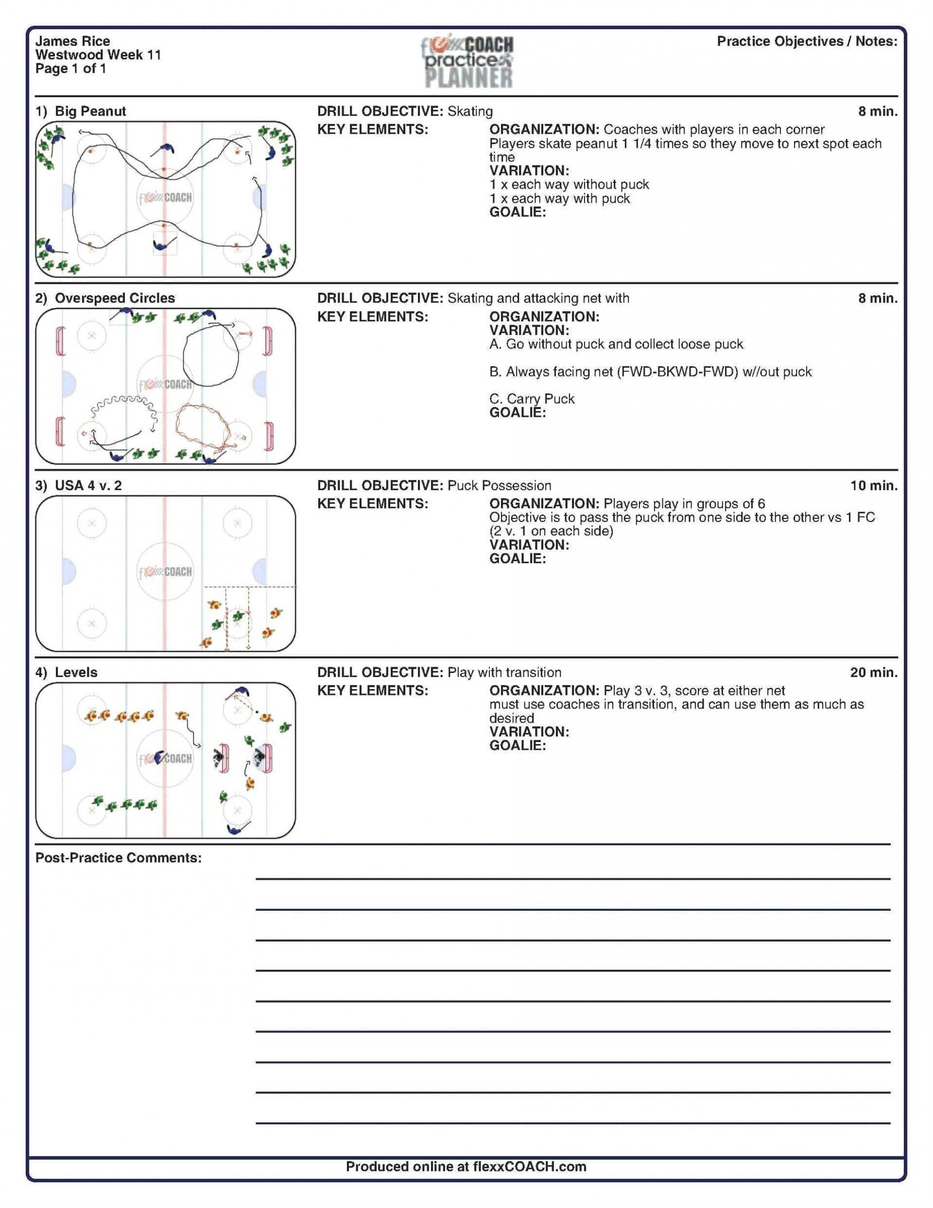 010 Basketball Practice Plan Template 4Amwotmo Ideas Within Blank Hockey Practice Plan Template