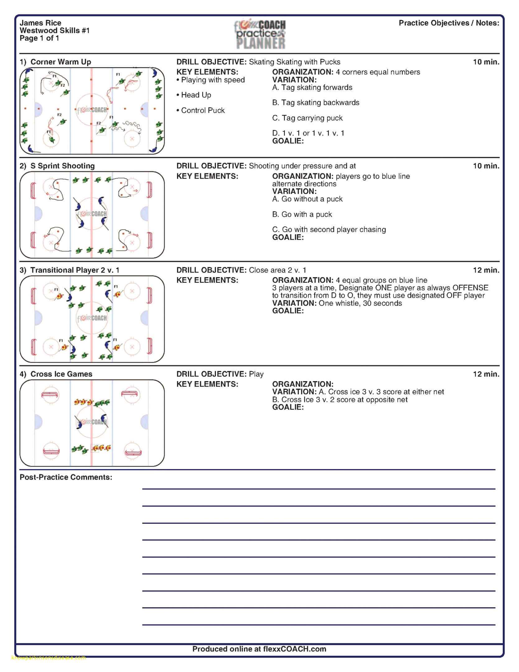 010 Basketball Practice Plans Template Best Top Result inside Blank ...