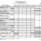 010 Cost Estimating Spreadsheet Of Construction Expense Regarding Construction Cost Report Template