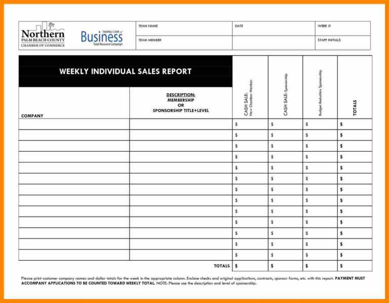 Sales Call Report Template Free