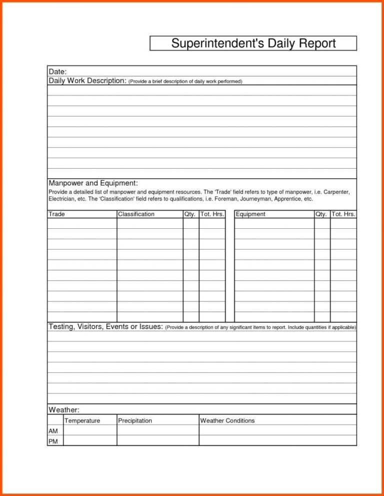 Daily Work Report Template