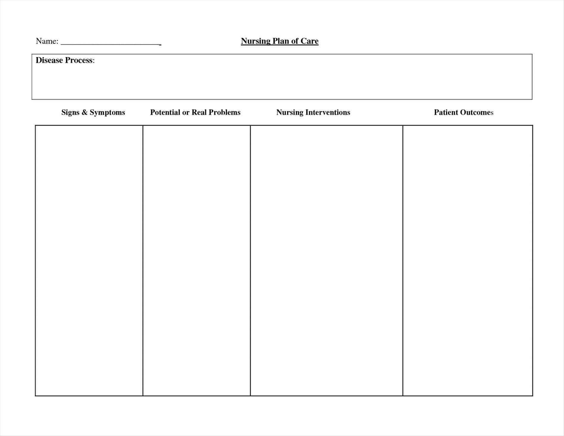 Nursing Care Plan Templates Blank