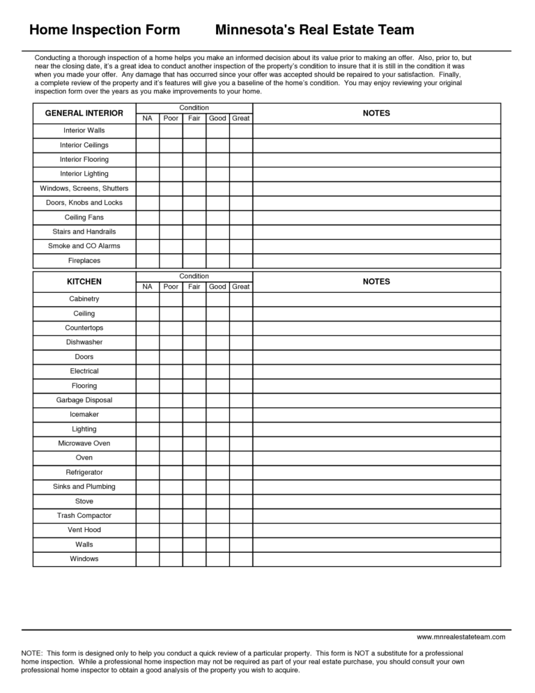 Template Ideas Home Inspection Checklist Templates Within Home Hot Sex Picture 