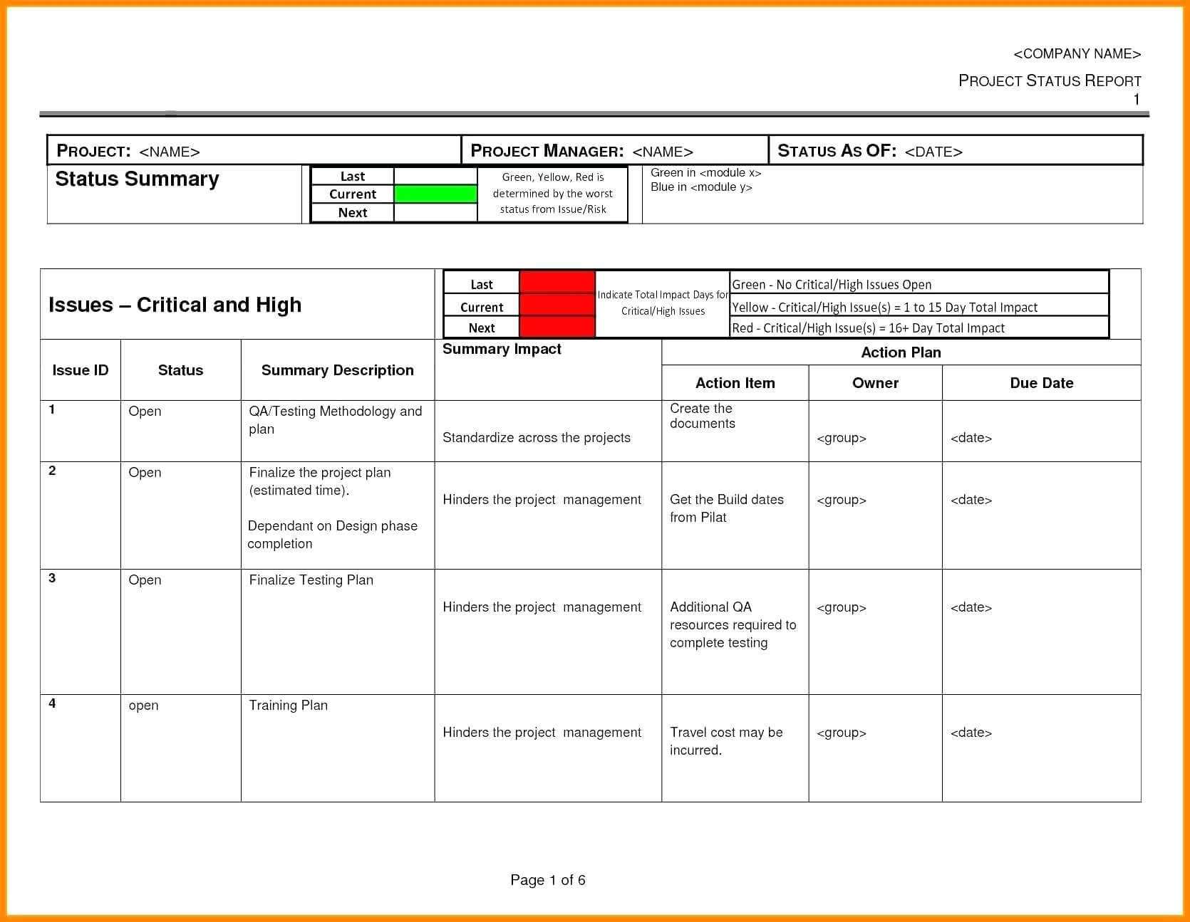 012 Template Ideas Ic Weekly Project Status Report With Testing Daily Status Report Template