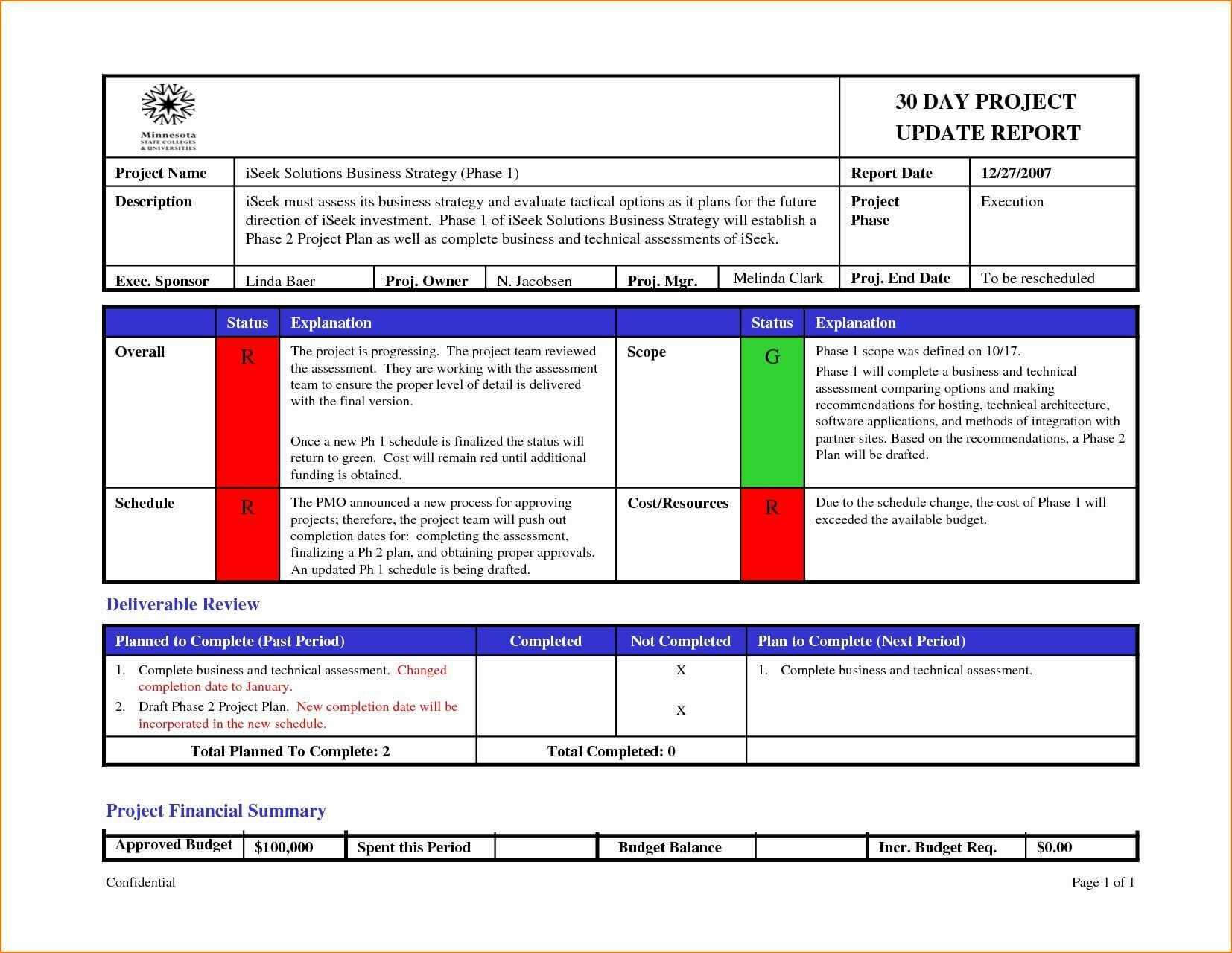 013 Weekly Status Report Template Excel Astounding Ideas Within Project Weekly Status Report Template Ppt