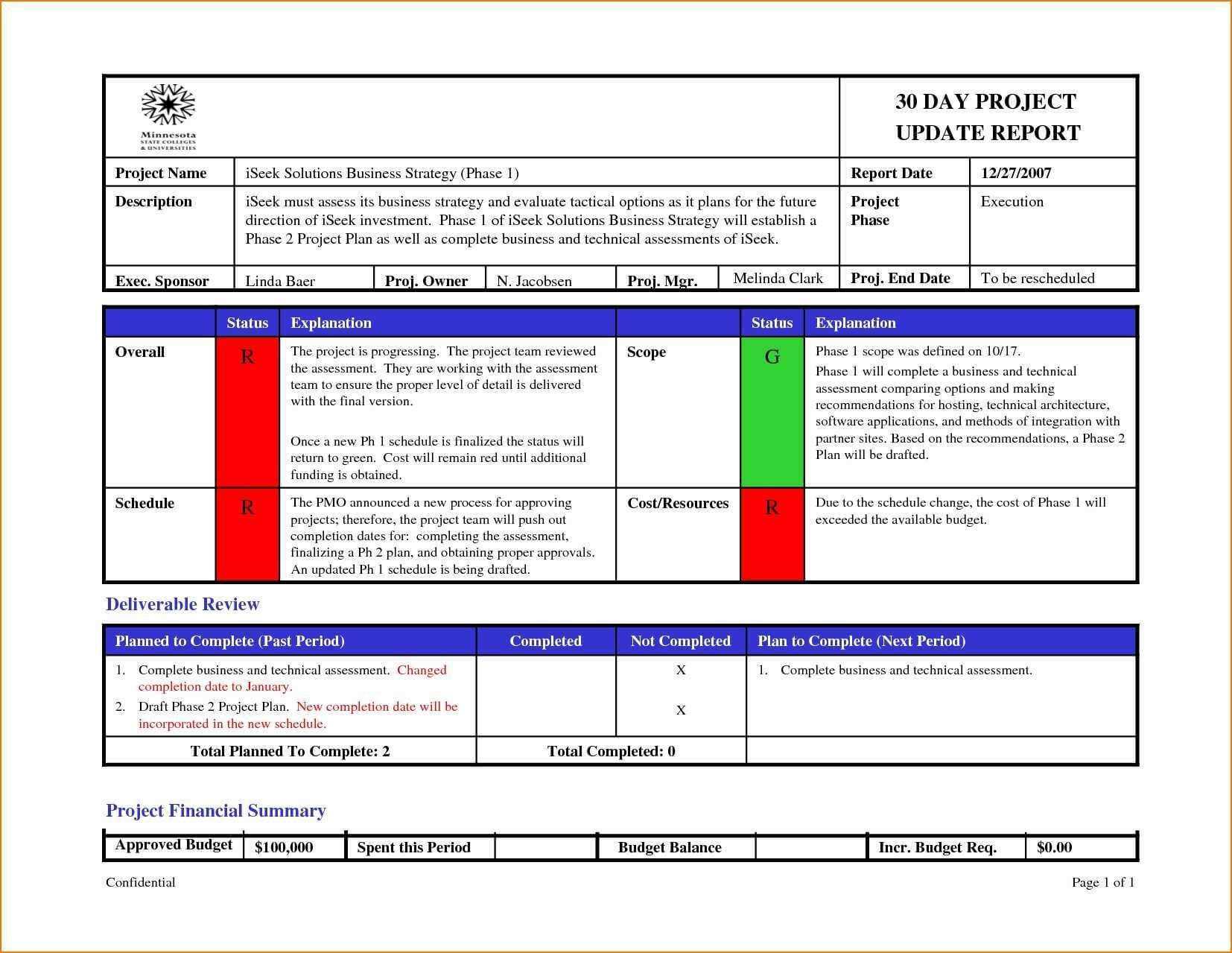 013 Weekly Status Report Template Excel Astounding Ideas Within Project Weekly Status Report Template Ppt