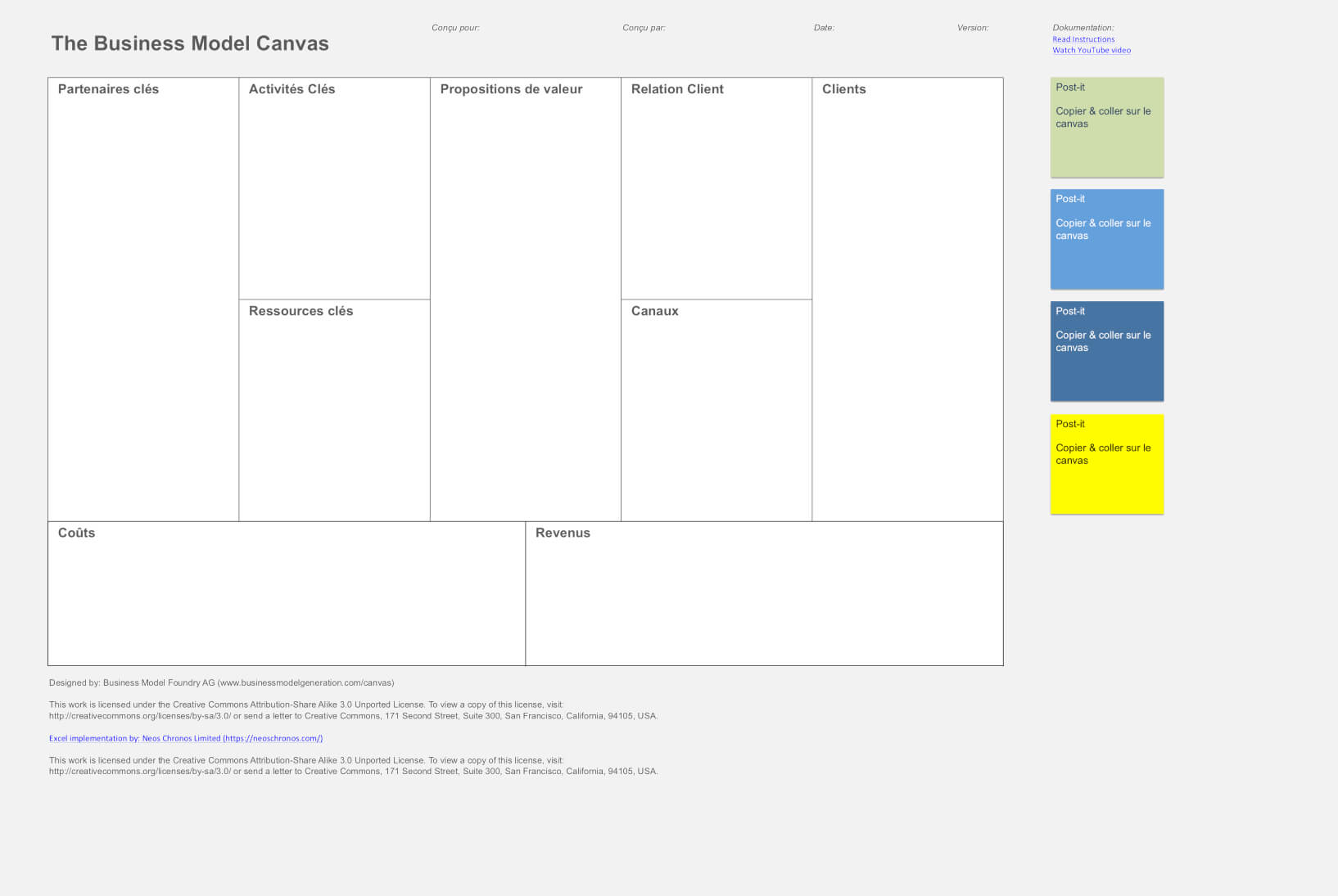 014 Business Model Canvas Template Word Doc Neos Chronos For Business Canvas Word Template