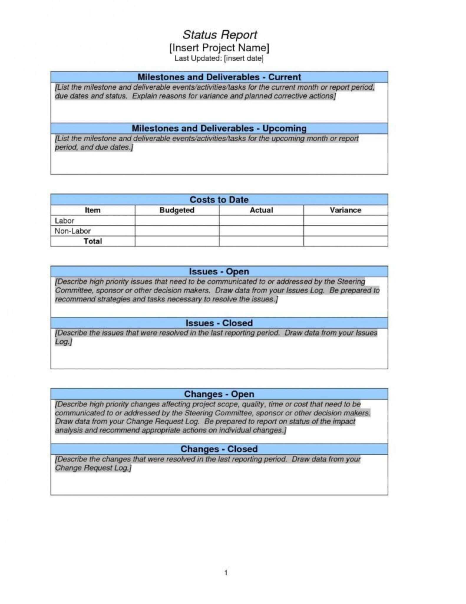 014 Monthly Progress Report Page Project Format Excel Intended For