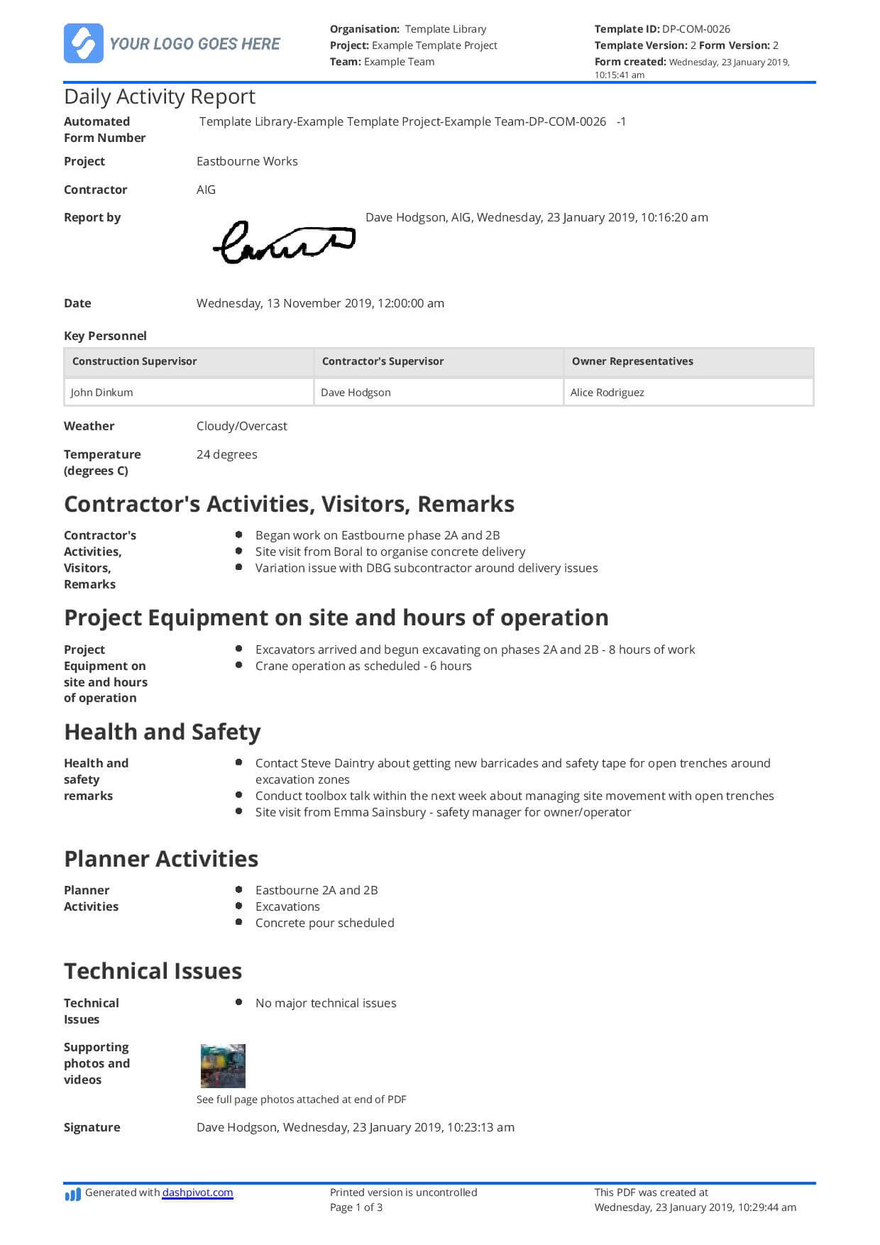 014 Template Ideas Daily Construction Site Report Format In Within Customer Site Visit Report Template