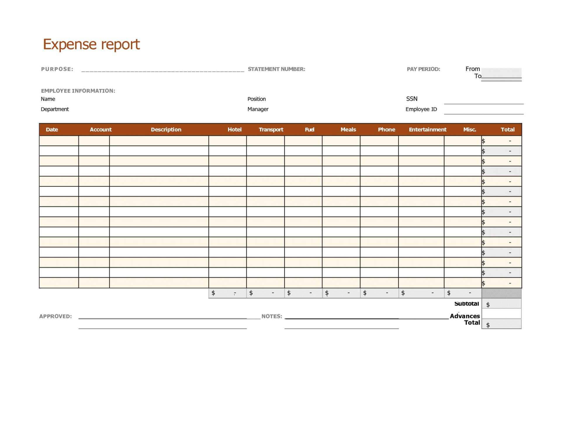 014 Travel Expense Report Template Business Trip Example In Business Trip Report Template