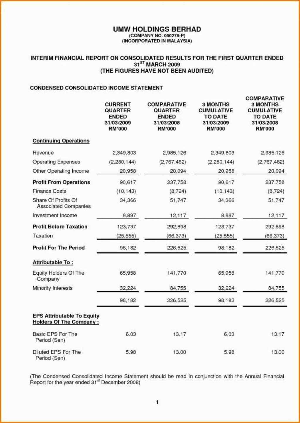 non-profit-monthly-financial-report-template