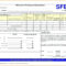 015 Project Report Format Excel Template Ideas Status For Within Agile Status Report Template