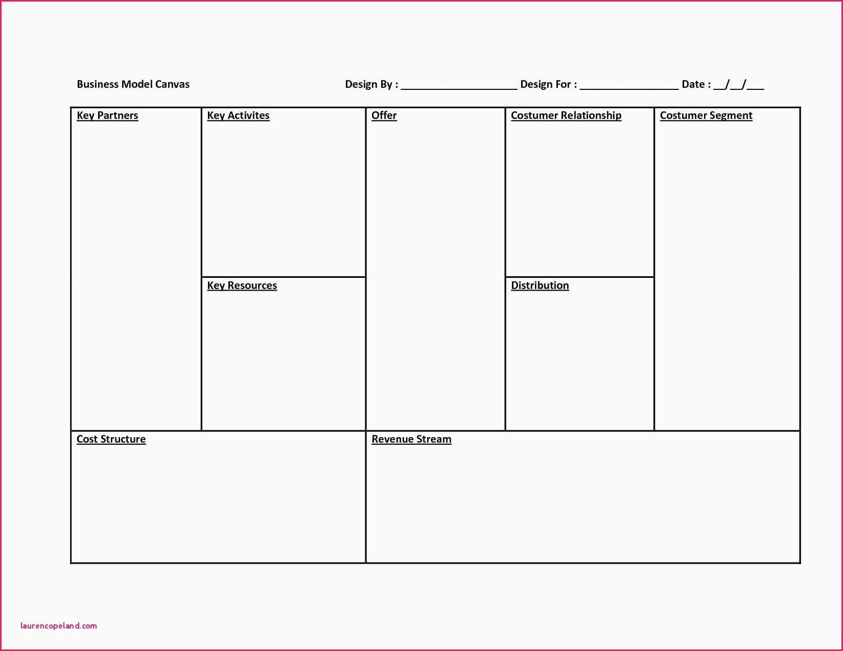 015 Template Ideas Business Model Canvas Word Excel Oder In In Business Canvas Word Template