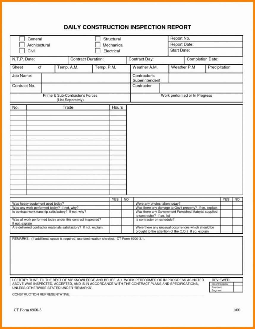 015 Template Ideas Daily Construction Site Report Format In In Daily Site Report Template