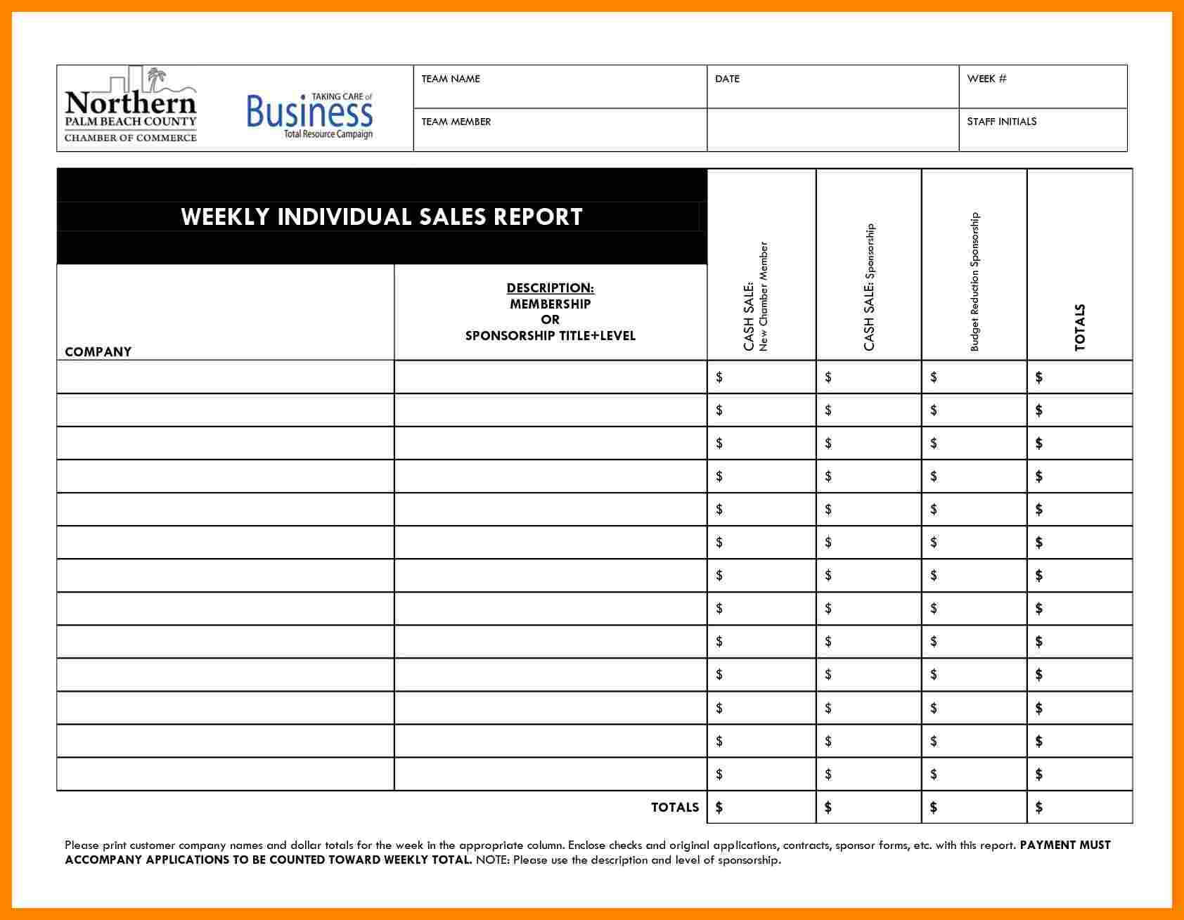015 Template Ideas Weekly Sales Reports Templates Daily With Free Daily Sales Report Excel Template
